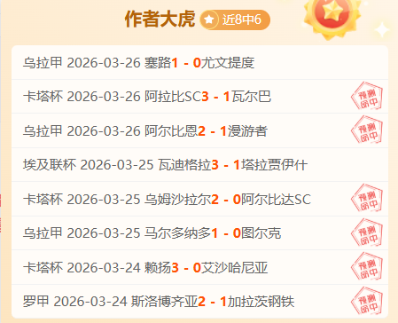 瑞士甲瓦杜,兹挑战连胜,奇迹,世界杯小组赛,2026世界杯,小组赛对阵,球队战术,赛事动态