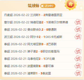 分钟绝平,谢什科救主,卡里克,世界杯小组赛,2026世界杯,小组赛对阵,球队战术,赛事动态