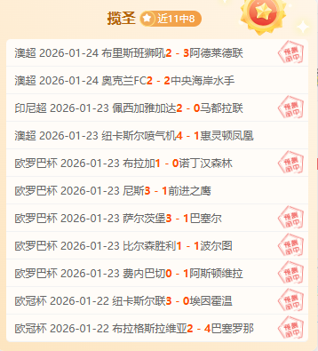 湖人降至第,快船有望升,至第六,世界杯小组赛,2026世界杯,小组赛对阵,球队战术,赛事动态