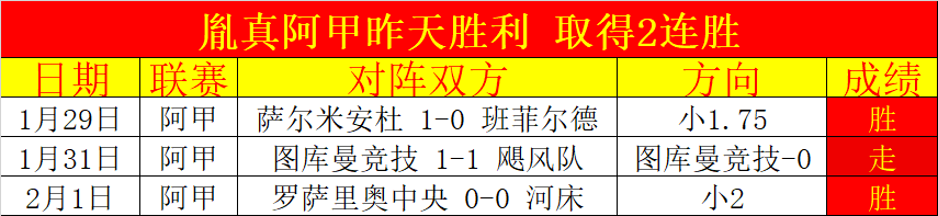 魔笛同台骄,姆巴佩回归,喜悦满溢,世界杯小组赛,2026世界杯,小组赛对阵,球队战术,赛事动态