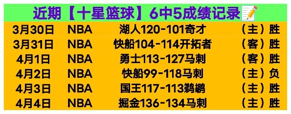 季后赛首轮,抽签揭晓,前四名锁定,世界杯小组赛,2026世界杯,小组赛对阵,球队战术,赛事动态