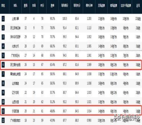 巴西杯连续,三期三连胜,专家分析实,世界杯小组赛,2026世界杯,小组赛对阵,球队战术,赛事动态