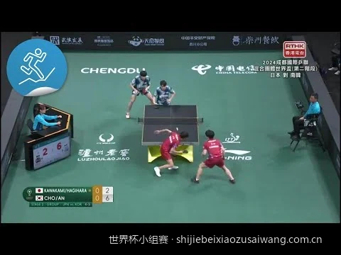 2026世界杯小组赛赛程表及焦点大战时间指南