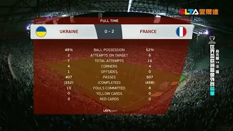 德羅贊指導福克斯聯盟，共戰無畏挑戰