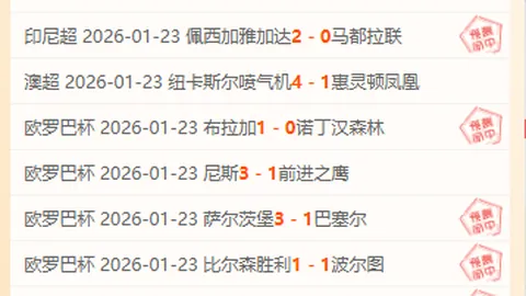 “湖人降至第五，快船有望升至第六，勇士前景堪忧”