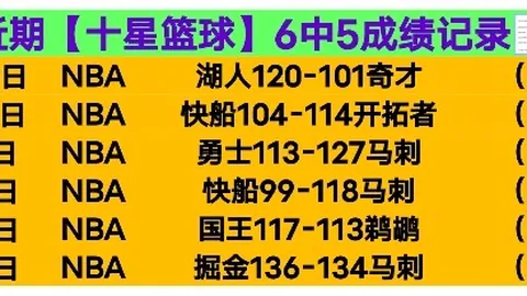 “CBA季后赛首轮抽签揭晓：前四名锁定晋级，新疆迎战同曦，广东挑战上海！”